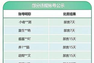 萨拉戈萨：拜仁支持我留在格拉纳达直到赛季结束，已学了两周德语